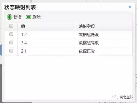 物联网云平台 物联网云平台