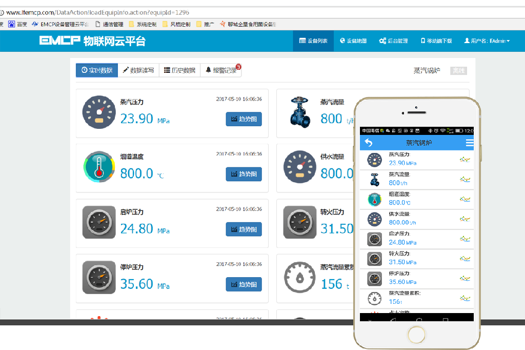 E:\1-EMCP云平台总文件\EMCP推广对接文档\解决方案\工业设备\锅炉远程管理平台\实时画面-列表.png