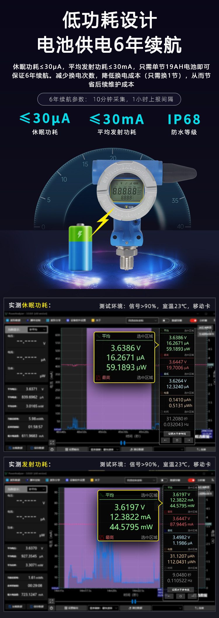 2-低功耗设计2.jpg