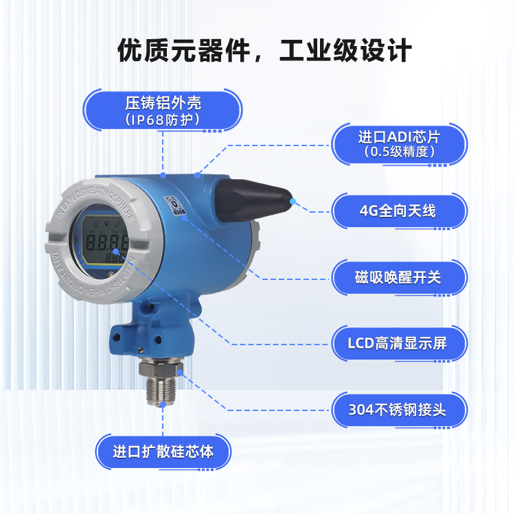 3-优质元器件3.jpg